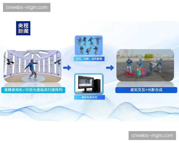 对象导航声场技术在高端转播中试行 提升现场环境音的方位辨识度