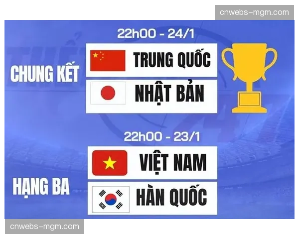 深度报道：英超新转播周期谈判开启，美国与亚洲市场成为争夺重点