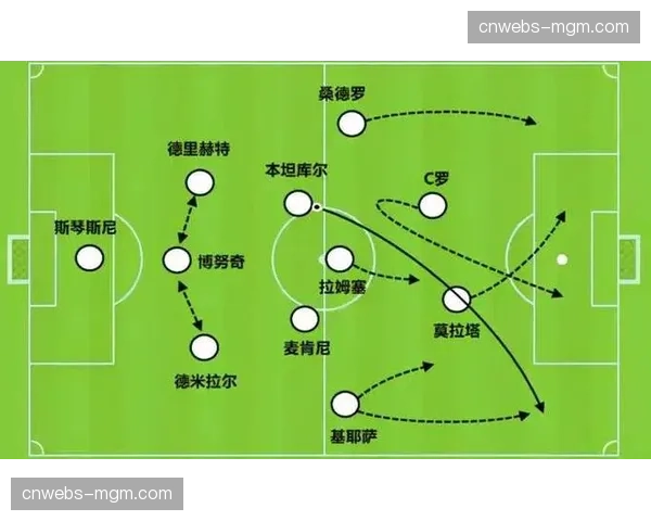 战术板：剖析里尔边翼卫战术为何在对阵强队时频频失效